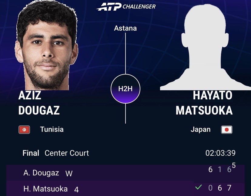駐車場でボレーボレーしていた少年が、ATPチャレンジャー優勝【テニスショップ通販店長のブログ＠テニスショップLAFINO 西山克久】